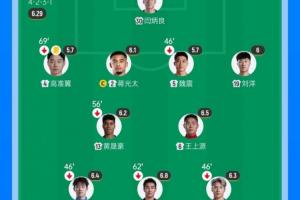 蜘蛛直播-免费无插件直播在线观看_蜘蛛直播nba免费高清现场直播