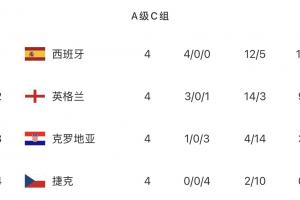 足球直播_足球直播免费在线观看_足球直播在线观看免费高清