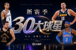 『吧友评选』新赛季30大球星评选谁是No.19球星?