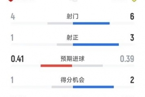 阿根廷国家队直播_阿根廷比赛免费观看_阿根廷高清无插件直播