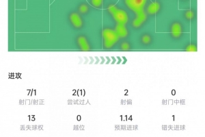 世界杯直播_世界杯免费实时高清直播_世界杯视频在线观看无插件