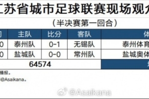 世界杯直播_美加墨世界杯直播在线免费观看_2026美加墨世界杯高清无插件视频直播
