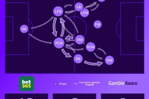 劲球直播_足球赛事直播_篮球赛事直播_NBA|CBA|英超直播