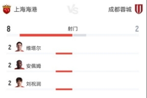 梅西直播_梅西联赛高清直播_梅西免费在线高清无插件直播