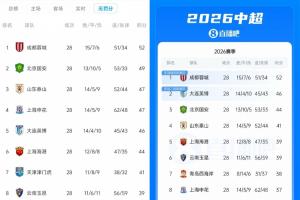 蜘蛛直播-专业体育直播|五大联赛|NBA直播|中超直播