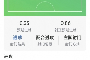 2026世界杯直播_美加墨世界杯直播观看入口_高清世界杯直播在线观看入口