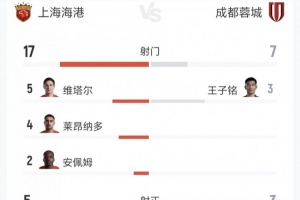 足球直播_足球直播高清免费观看_足球直播在线观看无插件