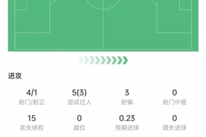 蜘蛛直播-蜘蛛直播nba高清无插件_蜘蛛直播nba免费高清现场转播