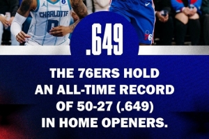 蜘蛛直播_蜘蛛免费NBA在线直播_蜘蛛足球无插件高清观看