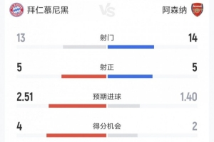 蜘蛛直播_蜘蛛直播足球在线观看_蜘蛛直播NBA高清直播